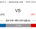 8월25일 J리그 이와타 삿포로 아시아축구분석 스포츠분석