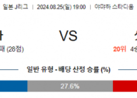 8월25일 J리그 이와타 삿포로 아시아축구분석 스포츠분석