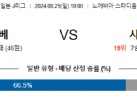 8월25일 J리그 고베 사간도스 아시아축구분석 스포츠분석