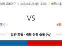 8월 23일 18:00 NPB 세이부 라쿠텐 한일야구분석  스포츠분석