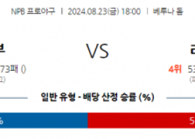 8월 23일 18:00 NPB 세이부 라쿠텐 한일야구분석  스포츠분석