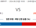 8월 23일 18:00 NPB 오릭스 지바롯데 한일야구분석 스포츠분석