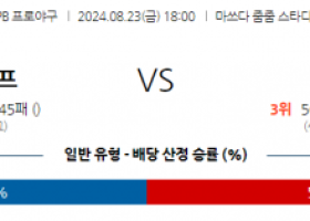 8월 23일 18:00 NPB 히로시마 한신 한일야구분석 스포츠분석