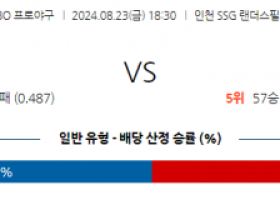 8월 23일 18:30 KBO SSG KT 한일야구분석 스포츠분석