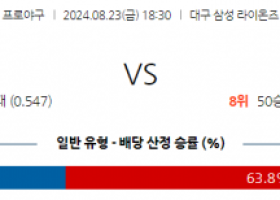 8월 23일 18:30 KBO 삼성 롯데 한일야구분석 스포츠분석