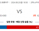 8월 23일 18:30 KBO 키움 LG 한일야구분석 스포츠분석