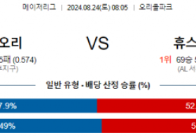 8월24일 08:05 MLB 볼티모어 휴스턴 해외야구분석 스포츠분석