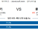 8월24일 08:05 MLB 뉴욕양키스 콜로라도 해외야구분석 스포츠분석