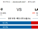 8월24일 08:07 MLB 토론토 LA에인절스 해외야구분석 스포츠분석