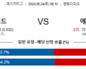 8월24일 08:10 MLB 보스턴 애리조나 해외야구분석 스포츠분석