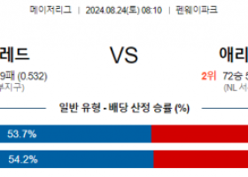 8월24일 08:10 MLB 보스턴 애리조나 해외야구분석 스포츠분석