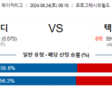 8월24일 08:10 MLB 클리블랜드 텍사스 해외야구분석 스포츠분석