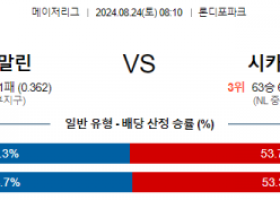 8월24일 08:10 MLB 마이애미 시카고컵스 해외야구분석 스포츠분석