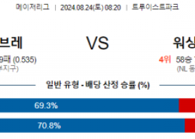 8월24일 08:20 MLB 애틀랜타 워싱턴 해외야구분석 스포츠분석