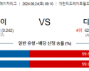 8월24일 09:10 MLB 시카고화이트삭스 디트로이트 해외야구분석 스포츠분석