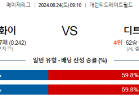 8월24일 09:10 MLB 시카고화이트삭스 디트로이트 해외야구분석 스포츠분석