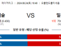 8월24일 10:40 MLB 오클랜드 밀워키 해외야구분석 스포츠분석