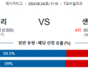 8월24일 11:10 MLB 시애틀 샌프란시스코 해외야구분석 스포츠분석