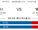 ]8월24일 11:10 MLB LA다저스 템파베이 해외야구분석 스포츠분석