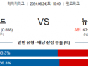 8월24일 10:40 MLB 샌디에고 뉴욕메츠 해외야구분석 스포츠분석