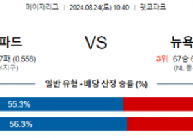 8월24일 10:40 MLB 샌디에고 뉴욕메츠 해외야구분석 스포츠분석