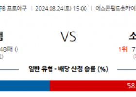 8월 24일 15:00 NPB 니혼햄 소프트뱅크 한일야구분석 스포츠분석