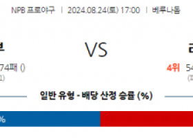 8월 24일 17:00 NPB 세이부 라쿠텐 한일야구분석 스포츠분석