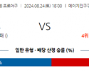 8월 24일 18:00 NPB 야쿠르트 요코하마 한일야구분석 스포츠분석