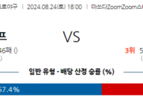 8월 24일 18:00 NPB 히로시마 한신 한일야구분석 스포츠분석