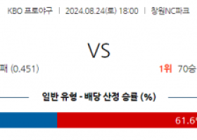 8월 24일 18:00 KBO NC KIA 한일야구분석 스포츠분석