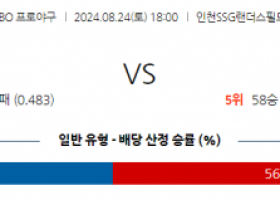 8월 24일 18:00 KBO SSG KT 한일야구분석 스포츠분석