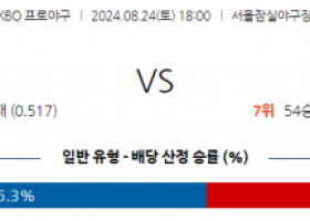 8월 24일 18:00 KBO 두산 한화 한일야구분석 스포츠분석