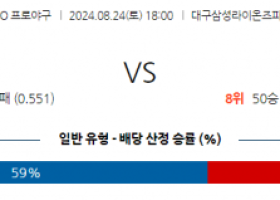 8월 24일 18:00 KBO 삼성 롯데 한일야구분석 스포츠분석