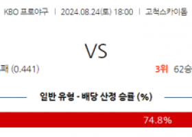 8월 24일 18:00 KBO 키움 LG 한일야구분석 스포츠분석