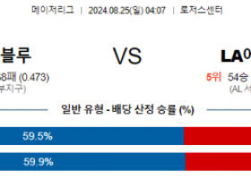 8월25일 04:07 MLB 토론토 LA에인절스 해외야구분석 스포츠분석