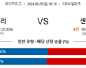 8월25일 05:10 MLB 시애틀 샌프란시스코 해외야구분석 스포츠분석