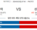 8월25일 07:40 MLB 피츠버그 신시내티 해외야구분석 스포츠분석