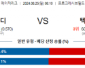 8월25일 08:10 MLB 클리블랜드 텍사스 해외야구분석 스포츠분석