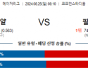 8월25일 08:10 MLB 캔자스시티 필라델피아 해외야구분석 스포츠분석