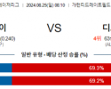 8월25일 08:10 MLB 시카고화이트삭스 디트로이트 해외야구분석 스포츠분석