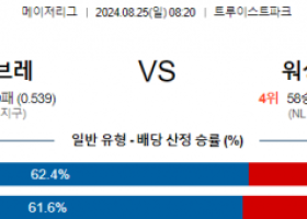 8월25일 08:20 MLB 애틀랜타 워싱턴 해외야구분석 스포츠분석