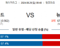 8월25일 09:40 MLB 샌디에고 뉴욕메츠 해외야구분석 스포츠분석