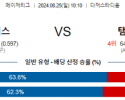 8월25일 10:10 MLB LA다저스 템파베이 해외야구분석 스포츠분석