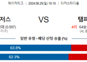 8월25일 10:10 MLB LA다저스 템파베이 해외야구분석 스포츠분석