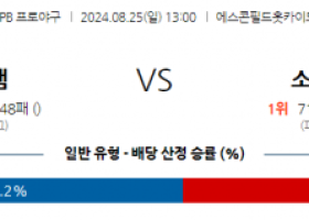 8월 25일 13:00 NPB 니혼햄 소프트뱅크 한일야구분석 스포츠분석