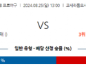 8월 25일 13:00 NPB 오릭스 지바롯데 한일야구분석 스포츠분석