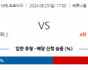 8월 25일 17:00 NPB 세이부 라쿠텐 한일야구분석 스포츠분석