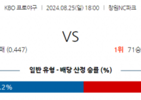 8월 25일 18:00 KBO NC KIA 한일야구분석 스포츠분석