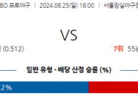 8월 25일 18:00 KBO 두산 한화 한일야구분석 스포츠분석