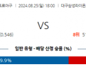 8월 25일 18:00 KBO 삼성 롯데 한일야구분석 스포츠분석